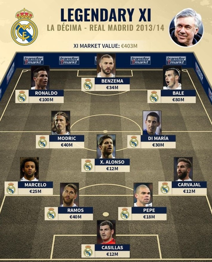 记者：申花今天下午飞赴天津，于汉超、戴伟浚等人随队出征（记者：申花今日下午飞往天津，于汉超、戴伟浚等随队出发）