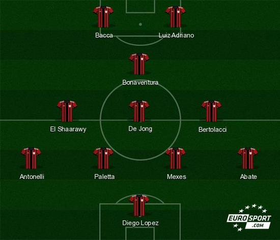 2025中超天津那点事 --【全程总结】30场60图（2025中超天津赛季全记录：30场60图）